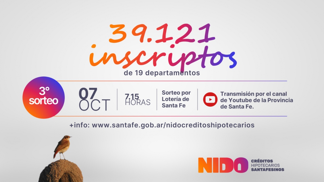 Créditos Nido: más de 39 mil santafesinos de toda la provincia participan del tercer sorteo